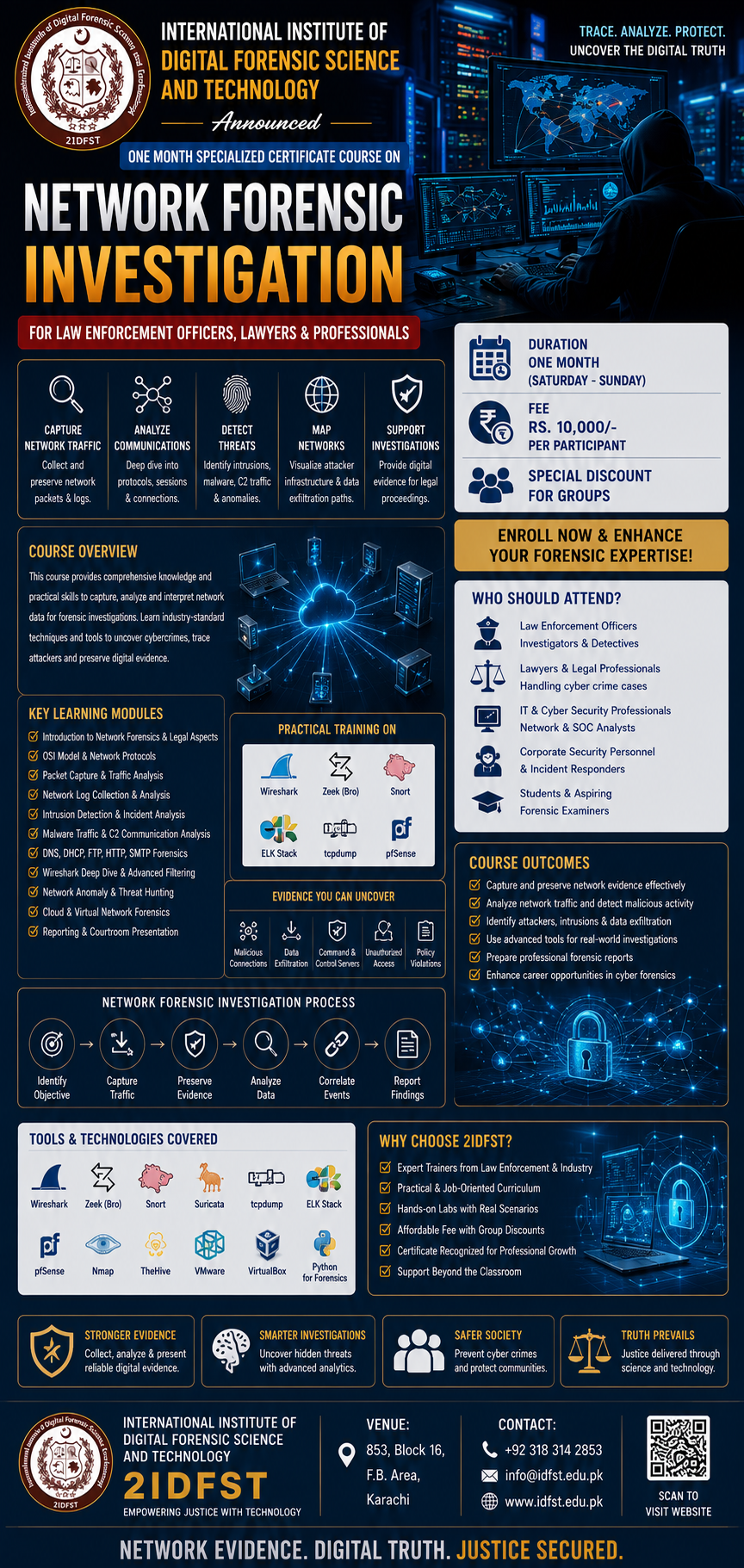Network Forensic Investigation 
