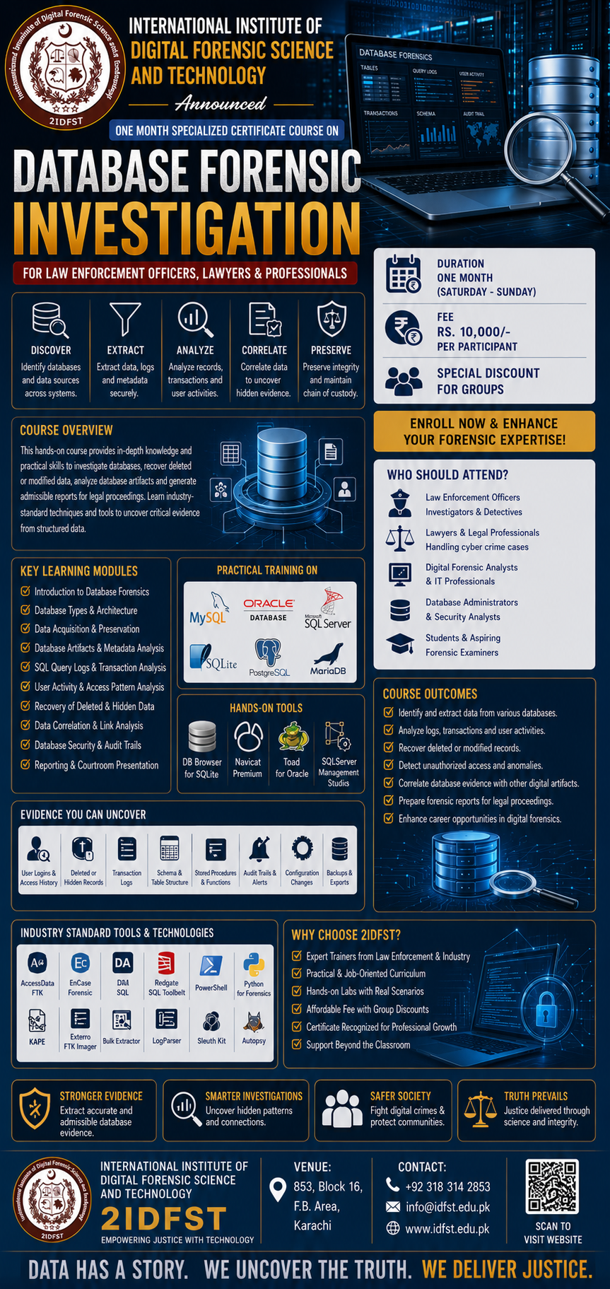 Database Forensic Investigation 