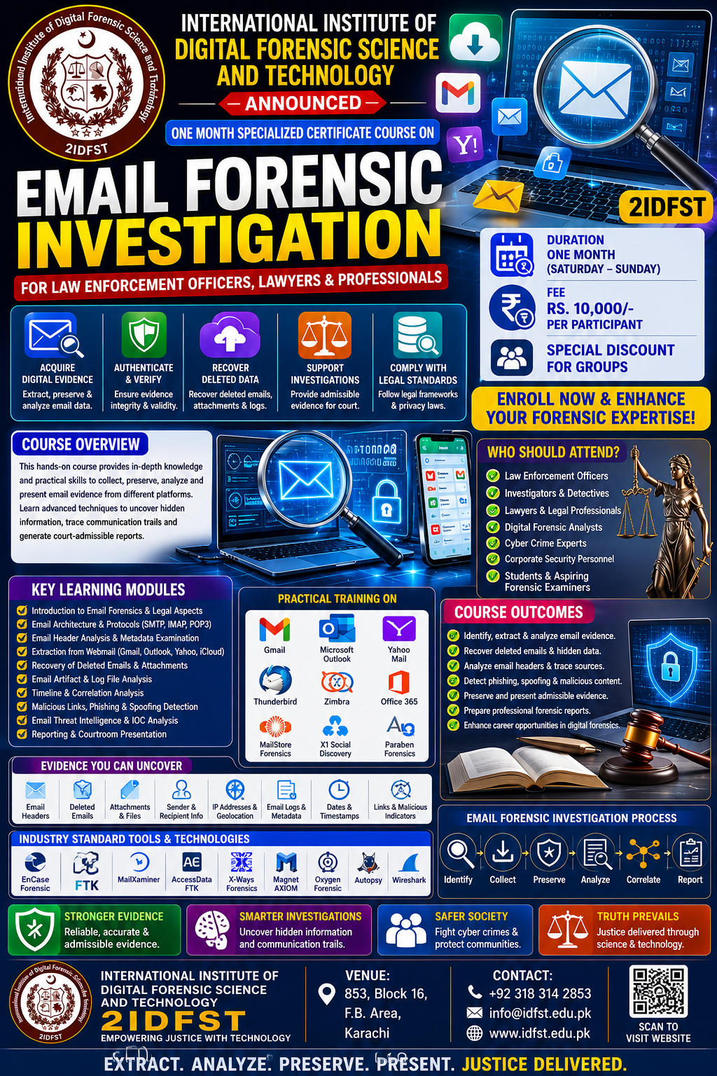 Email Forensic Investigation 