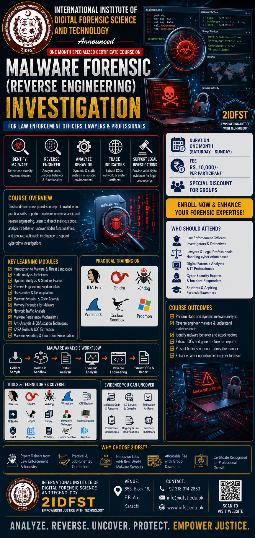 Malware Forensic Investigation 