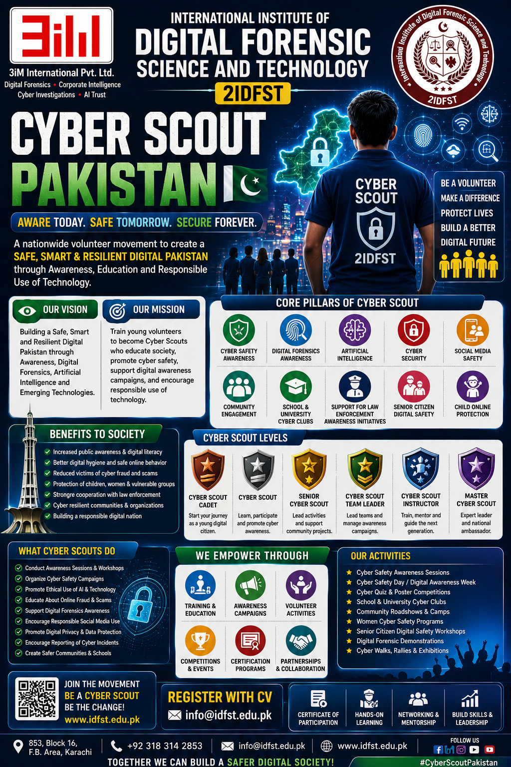 Cyber Scout 