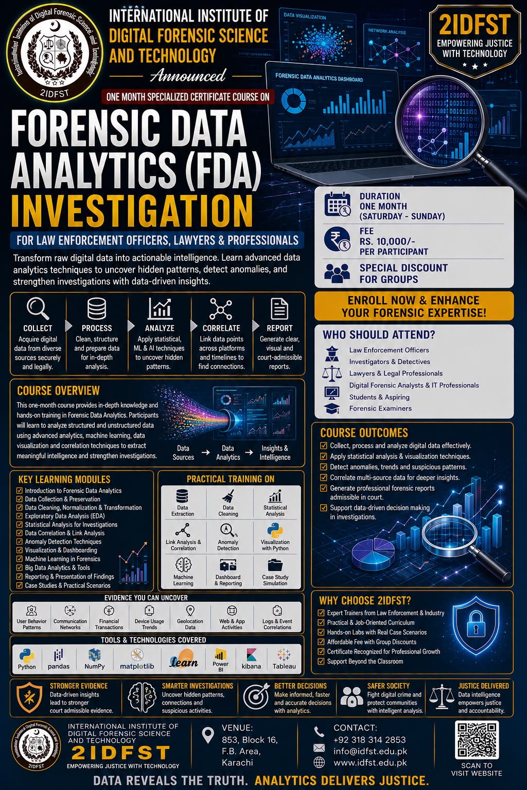 Forensic Data Analytics (FDA) Investigation
