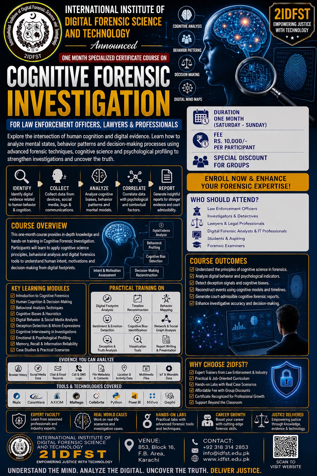 Cognitive Forensics Investigation