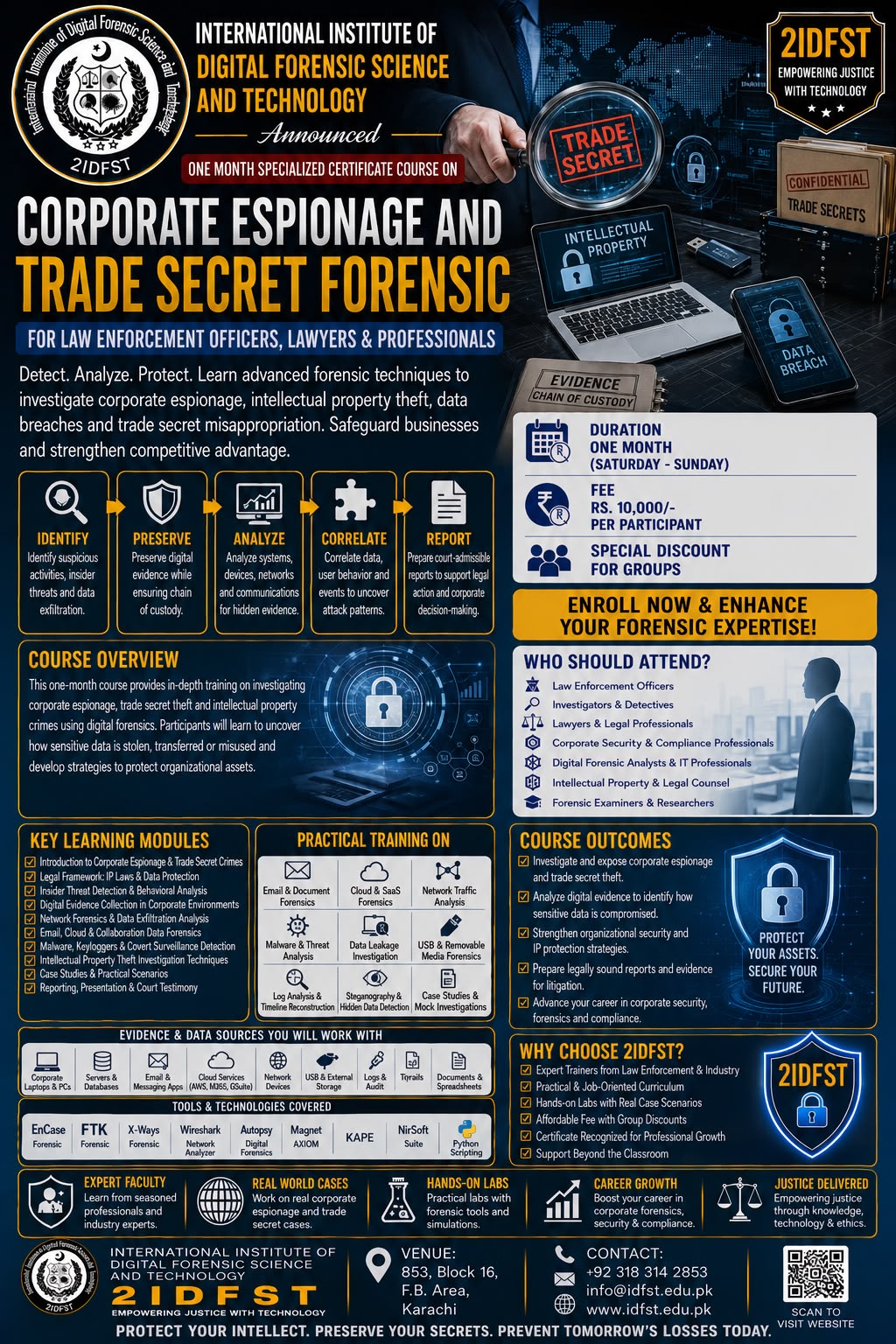 Corporate Espionage and Trade Secret Forensics Investigation