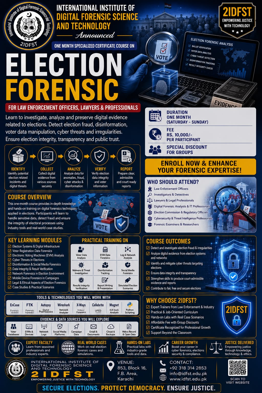 Election Forensics Investigation