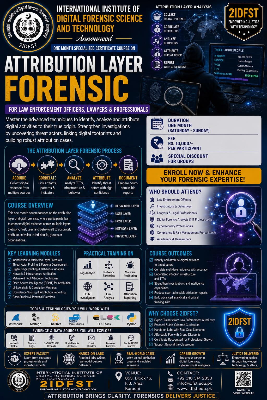 Attribution Layer Forensics