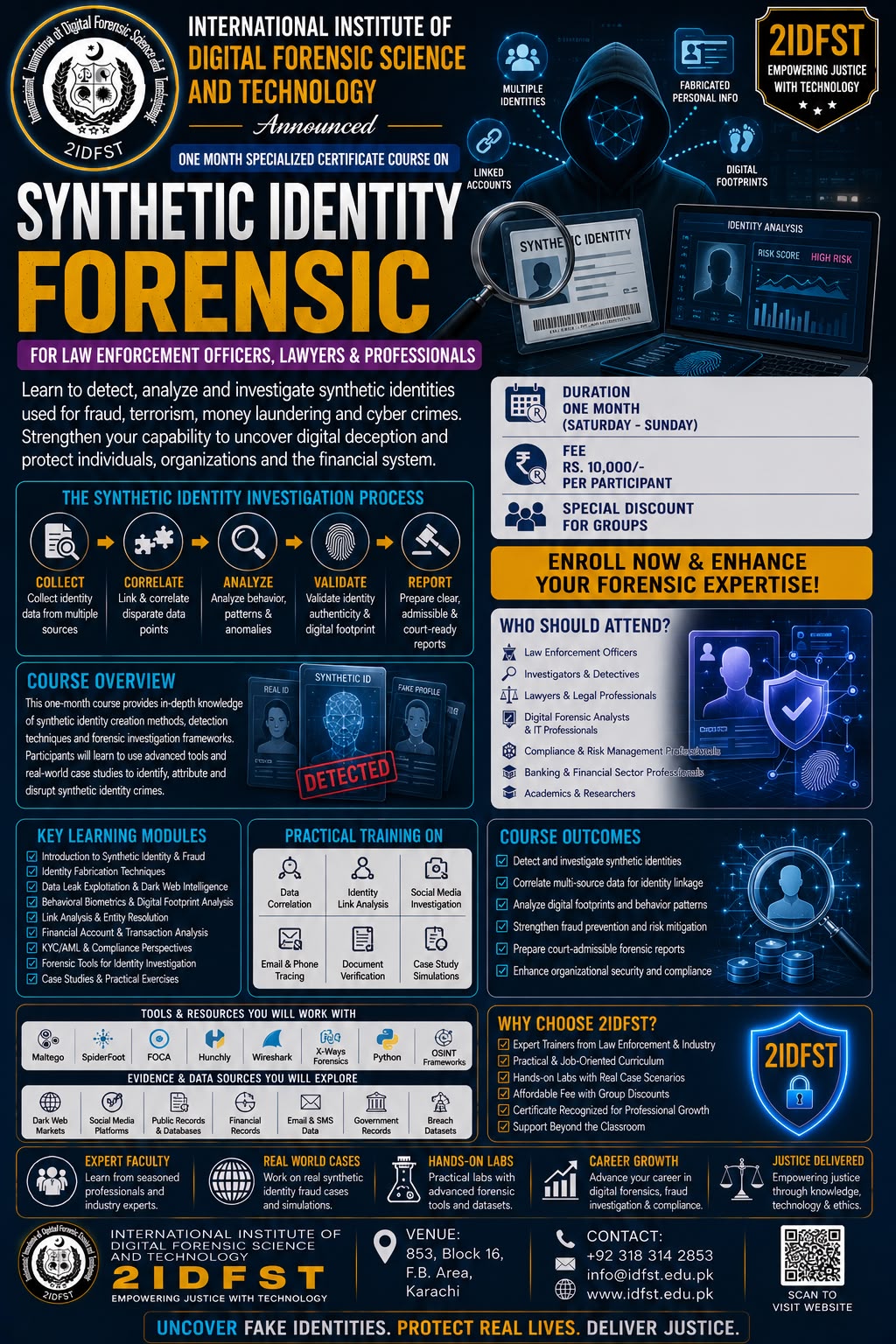Synthetic Identity Forensics
