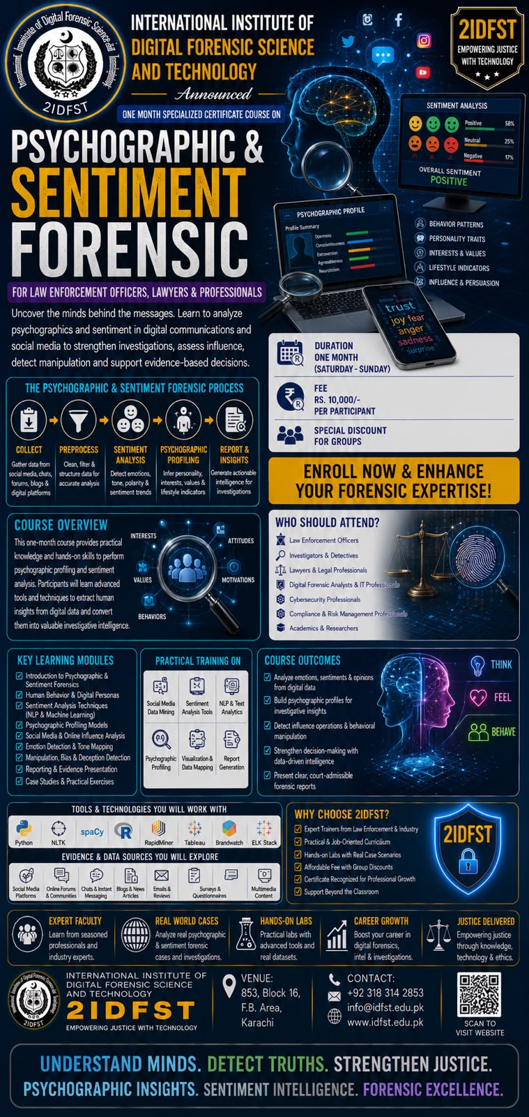 Psychographic and Sentiment Forensics