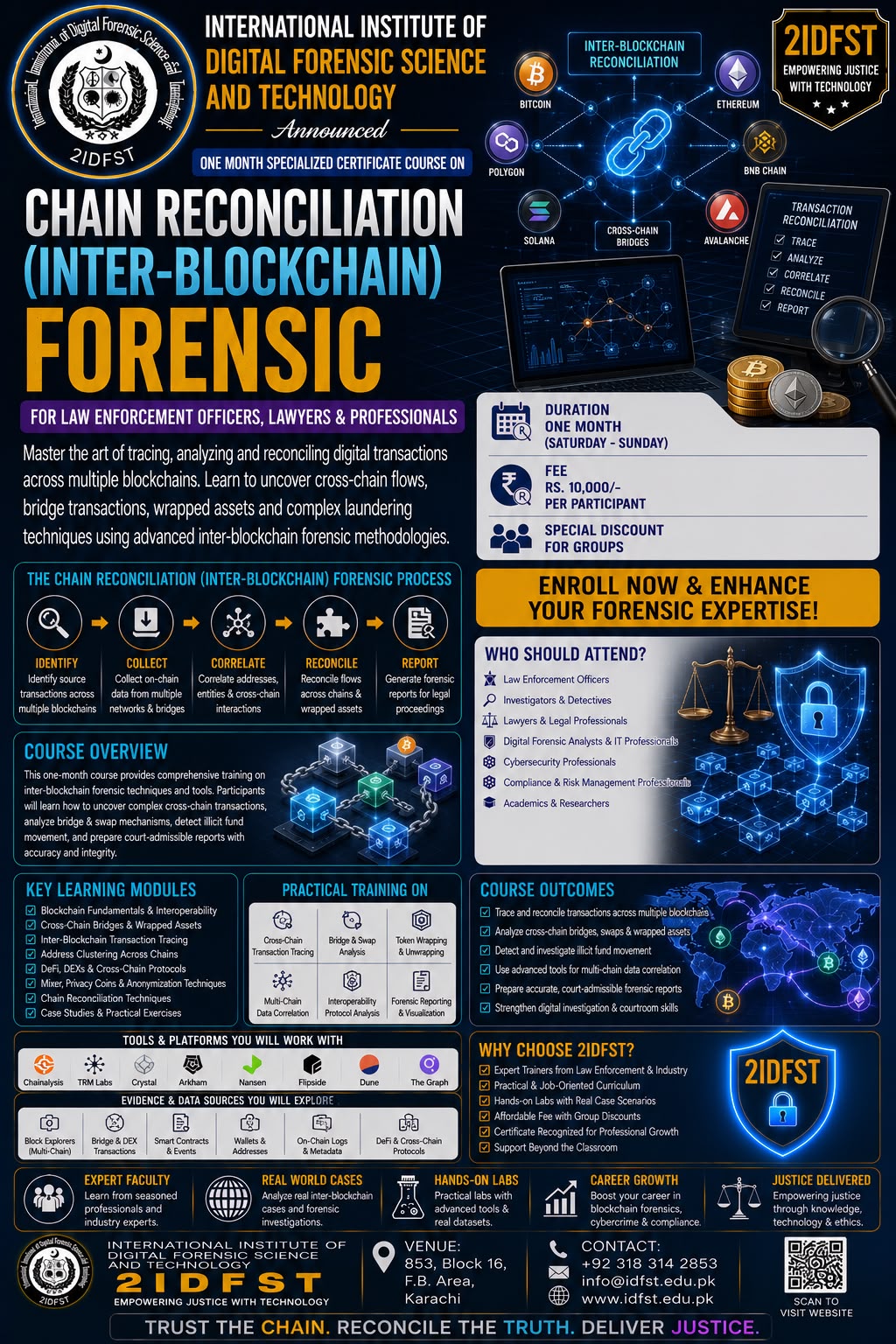 Chain Reconciliation Forensics (Inter-blockchain Forensics)
