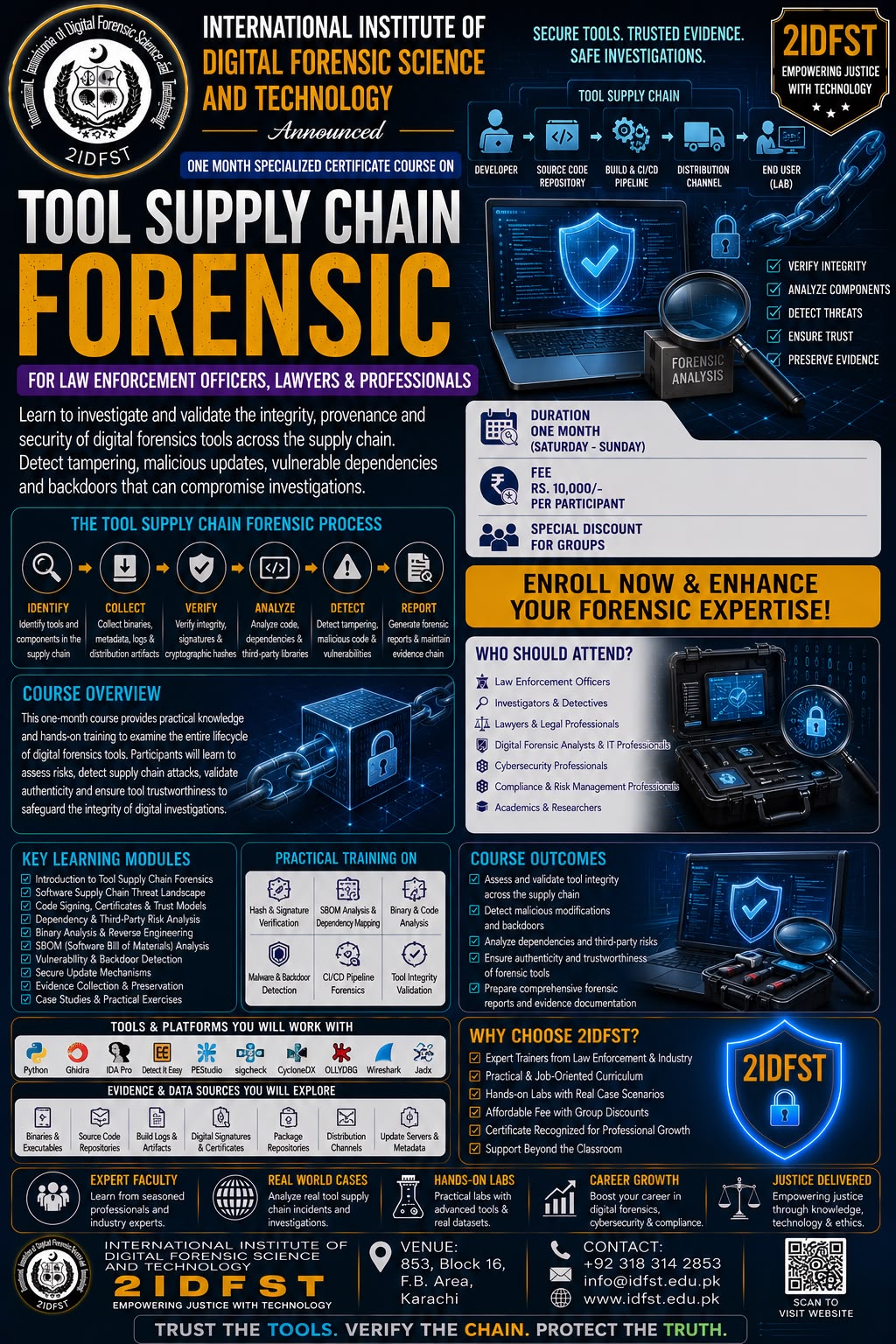 Tool Supply Chain Forensics