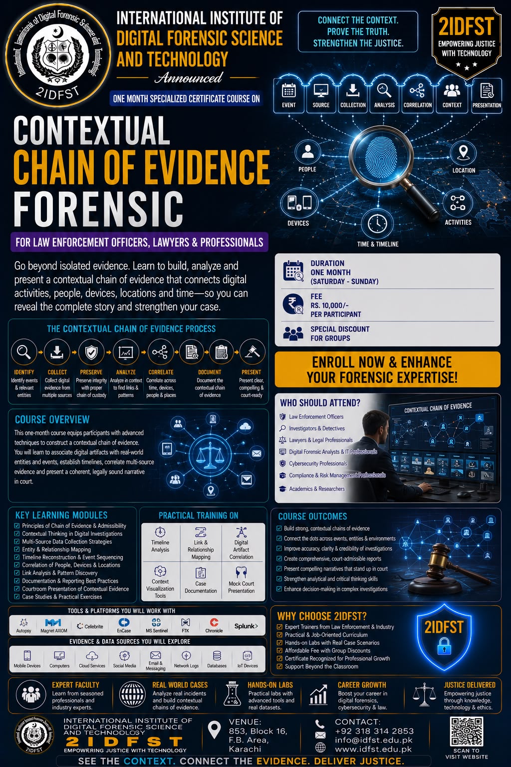 Contextual Chain of Evidence Mapping