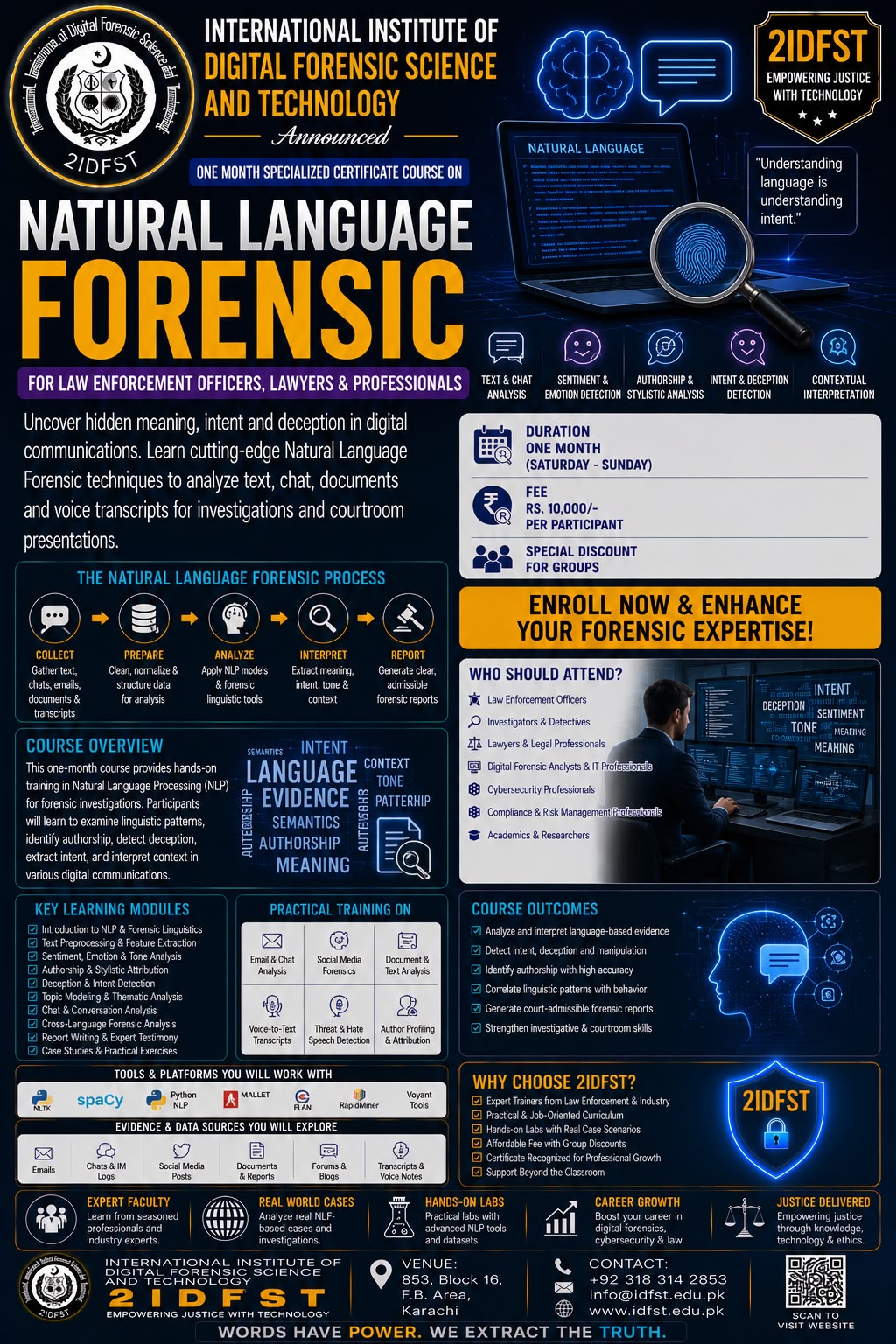 Natural Language Forensics