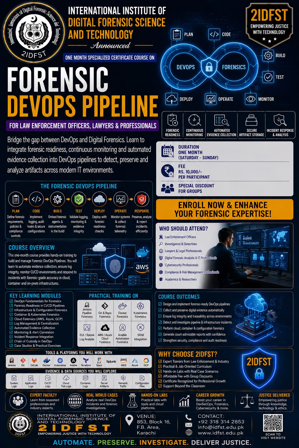 Forensic DevOps Pipelines