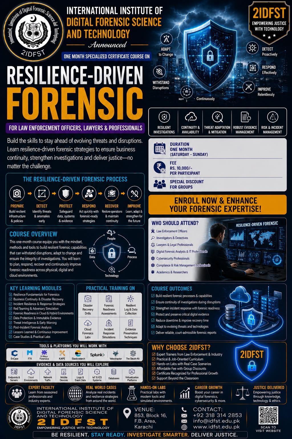 Resilience-Driven Forensics