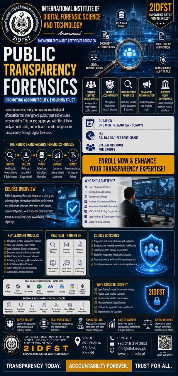 Public Transparency Forensic